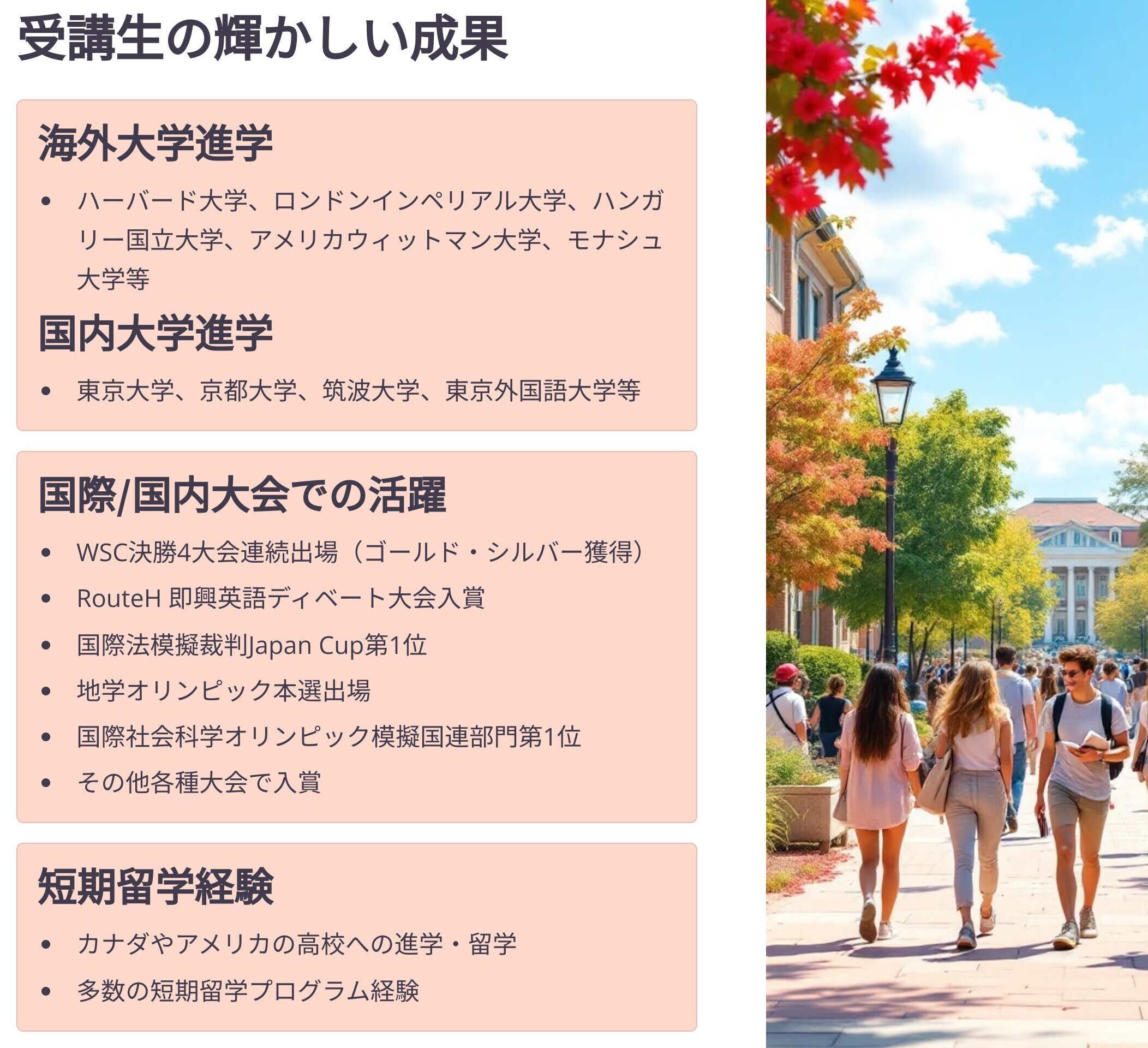 受講生のこれまでの成果 - ハーバード大学、ロンドンインペリアル大学、ハンガリー国立大学、アメリカウィットマン大学、モナシュ大学等の海外大学に進学 - 東京大学、京都大学、筑波大学、東京外国語大学等に進学 - カナダの高校への進学、アメリカの高校への留学等短期留学多数 - RouteH 即興英語ディベート大会入賞 - WSC決勝大会(アメリカ)に4大会連続出場 ゴールド、シルバーメダル獲得 - 国際法模擬裁判Japan Cup第1位、地学オリンピック本選出場、国際社会科学オリンピック模擬国連部門第1位等、各種大会で入賞