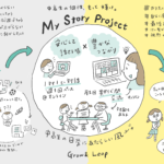 “なんとなく”で選ぶ道から、“自分らしく進む”道へ「My Story Project（MSP）」
